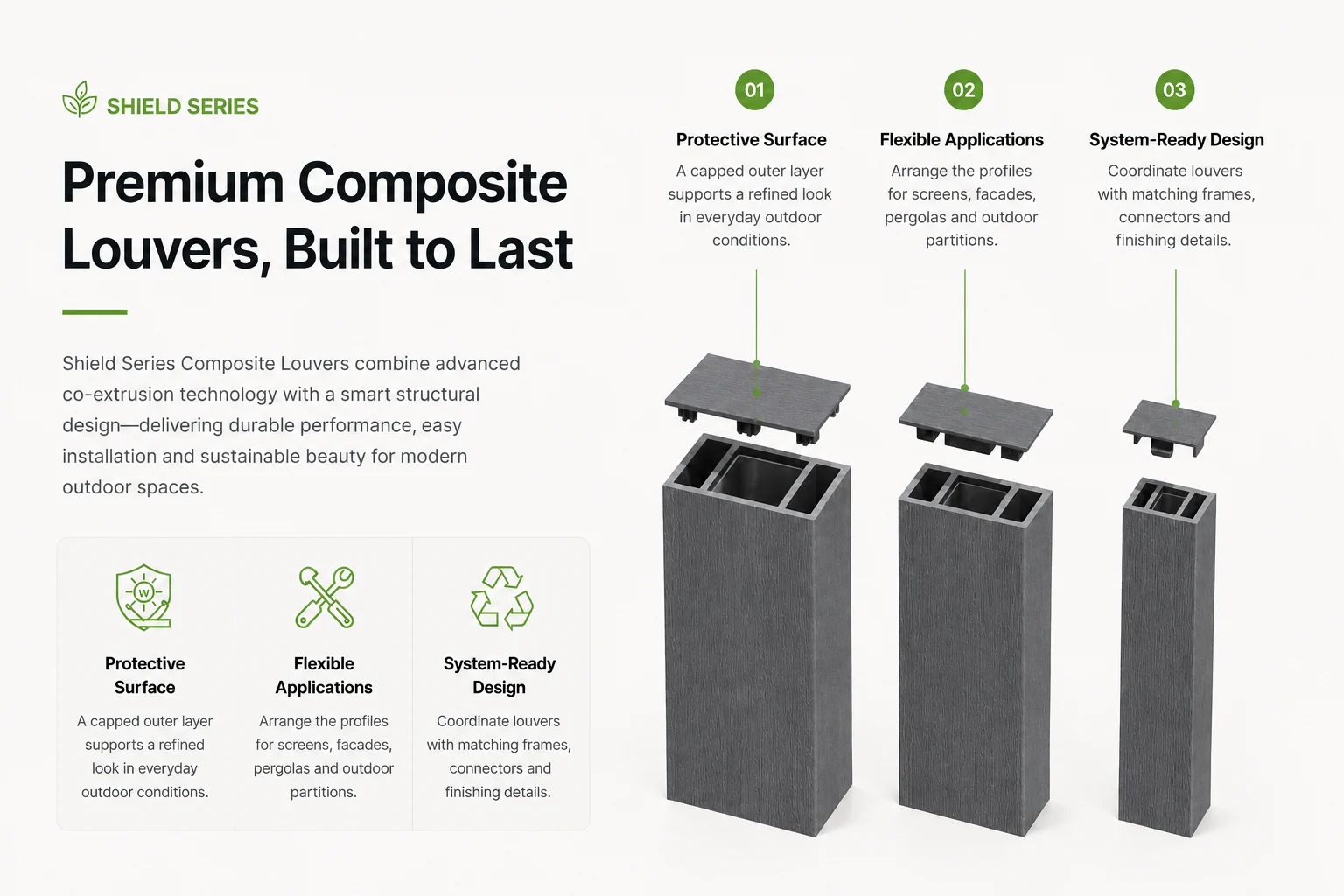 Shield Series product introduction showing three composite louver profiles, their protected surfaces, flexible applications and coordinated system design